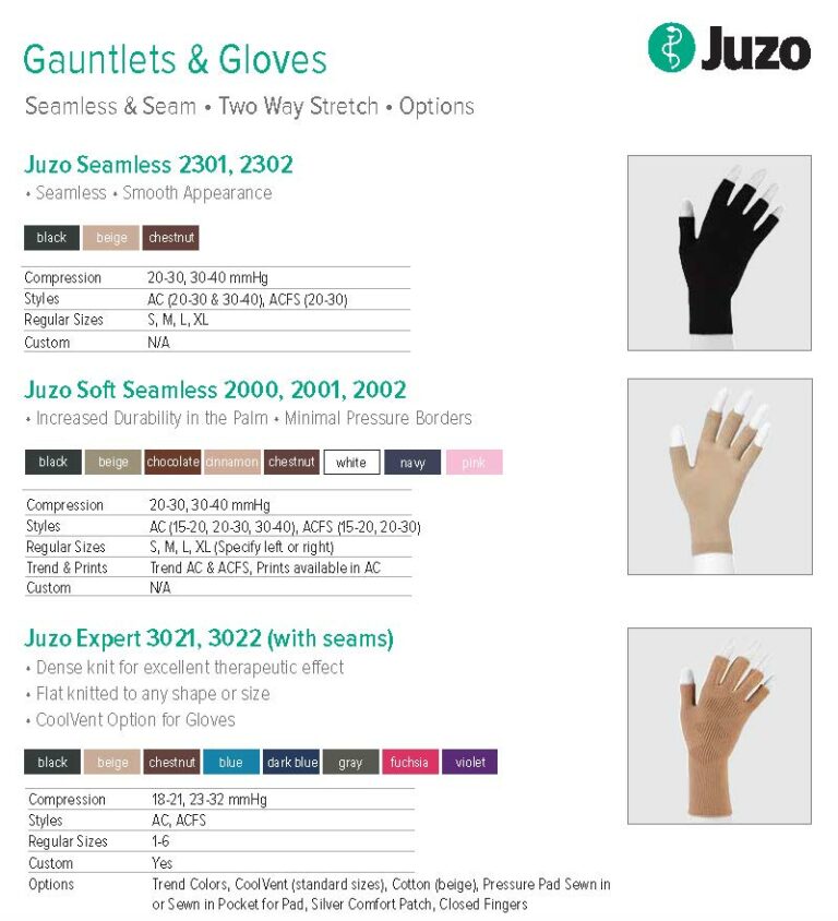 Juzo Circular And Flat Knit Gauntlets And Gloves Help Inc Available In 