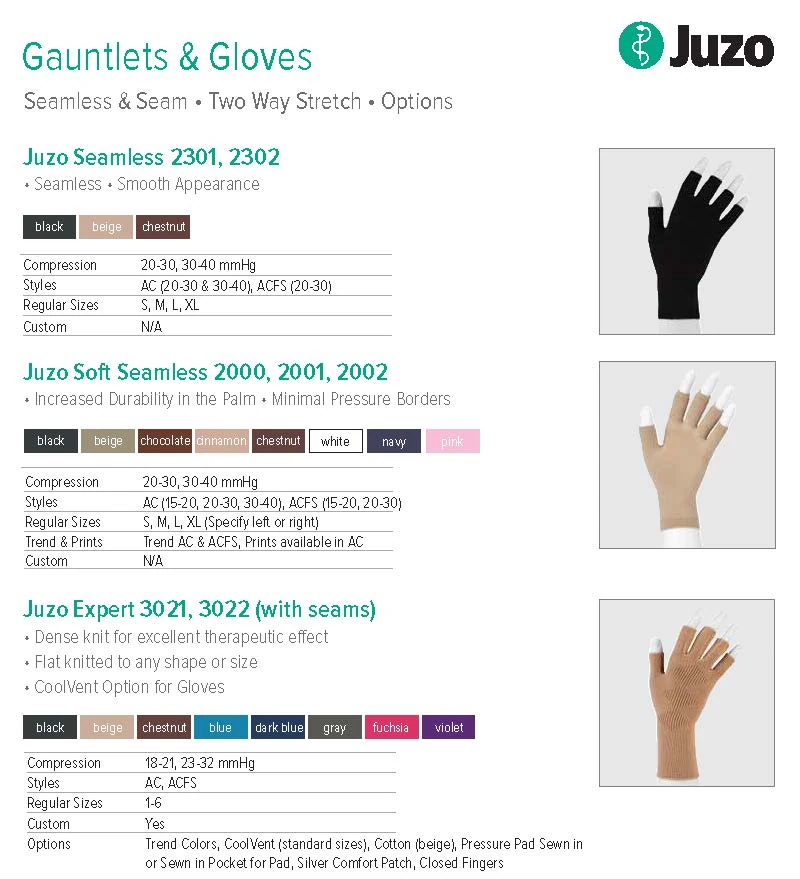 GLOVES GAUTLET: Help Inc. - Everyone is relying on you. You can rely on us.