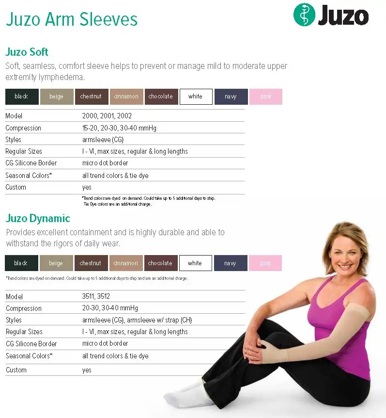 JUZO ARM SLEEVES: Help Inc. - Everyone is relying on you. You can rely on us.